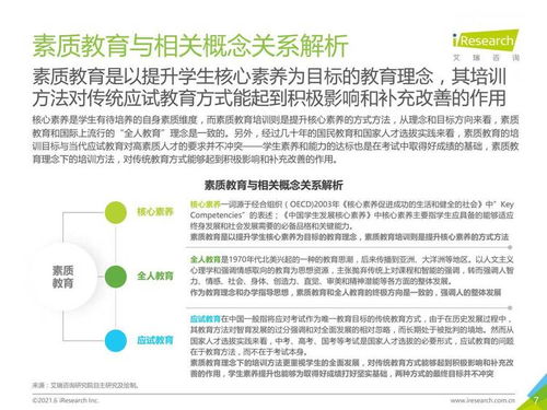 2021年中國(guó)素質(zhì)教育行業(yè)趨勢(shì)洞察 教育咨詢服務(wù)前景分析