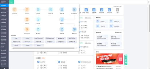 天宇跨境火箭ERP 賦能跨境電商的高效管理利器